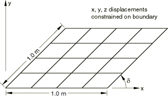 ../../_images/exxskew-quadmesh-nls.png