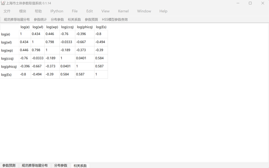 土体参数相关性查询