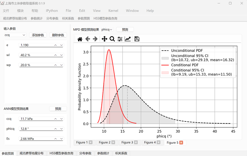 上海地区土体参数相关性分析模块