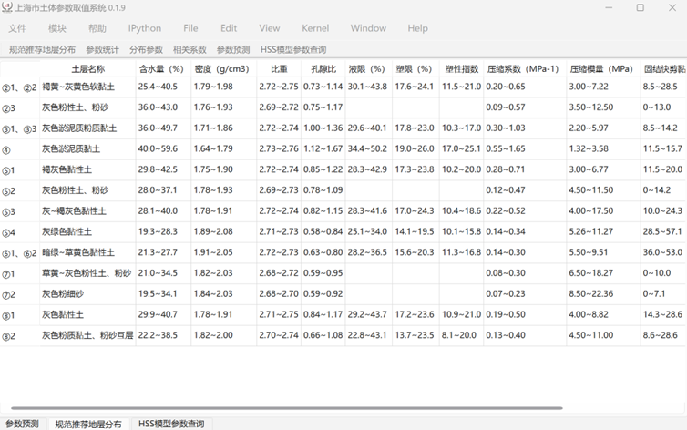 上海地区地层分布查询模块